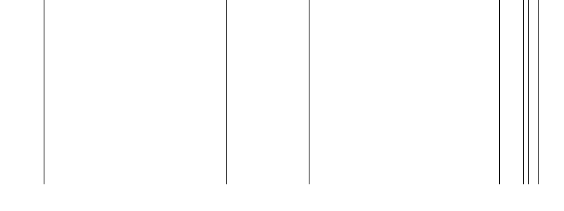 Barogramm